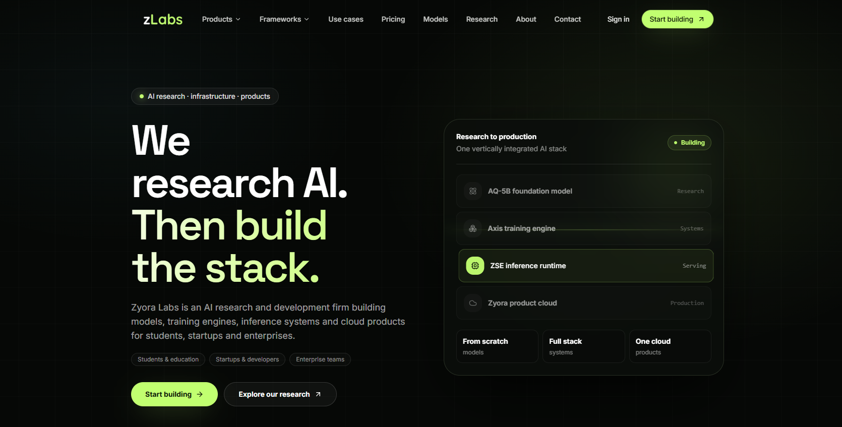 Zyora Labs screenshot